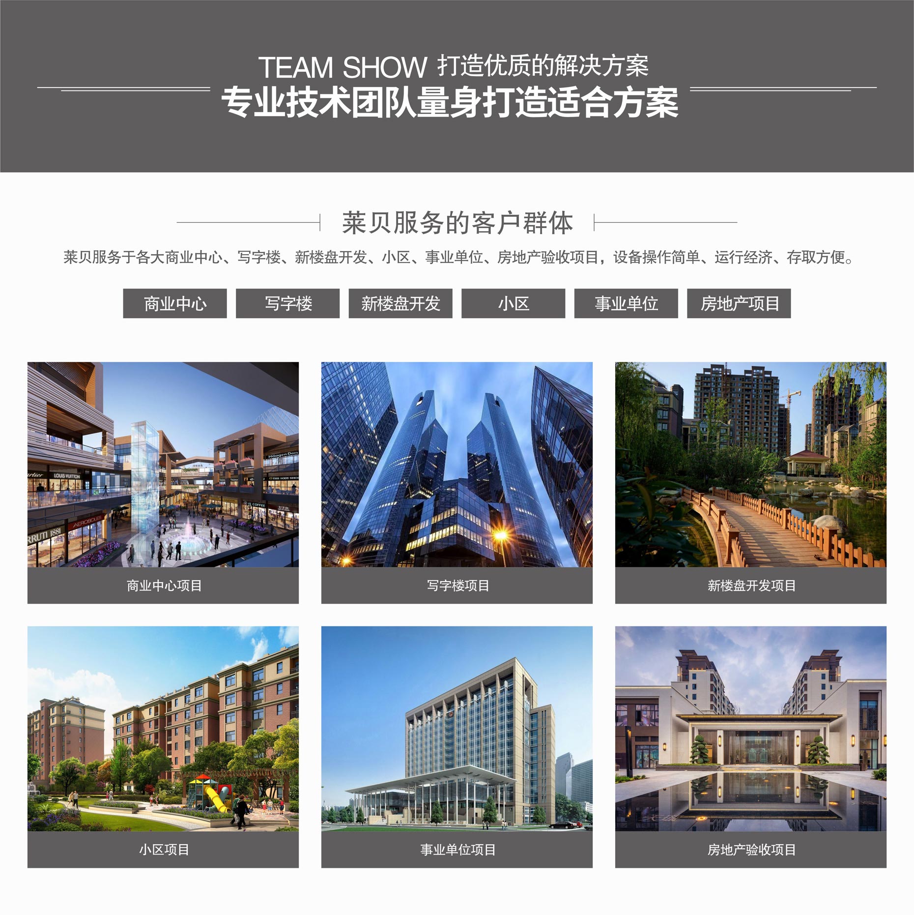 雙柱簡(jiǎn)易升降類立體停車二手服務(wù)群體